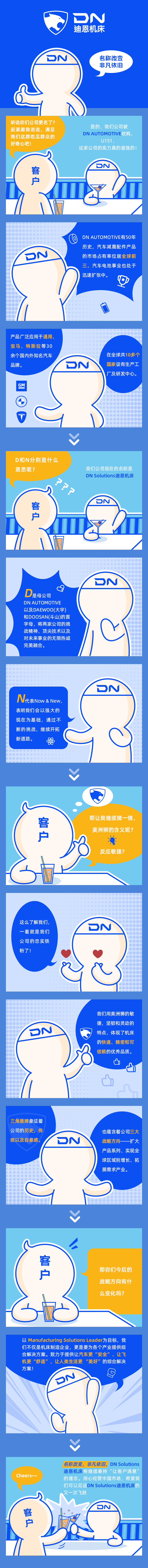 【公(gōng)司更名(míng)】快來前排吃瓜！！(圖1)