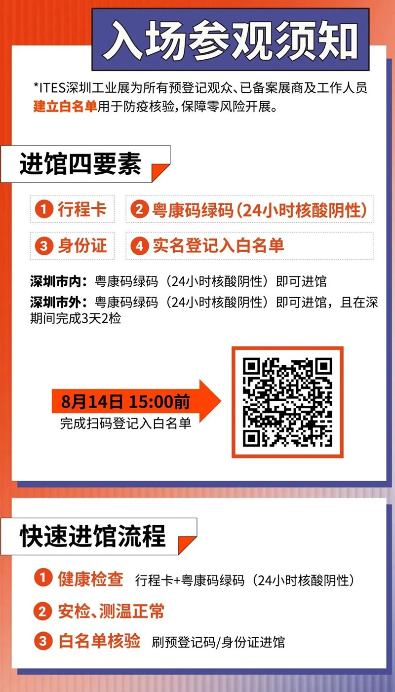 【展會預告】相約2022深圳工(gōng)業展，洞見智造新(xīn)趨勢！(圖6)