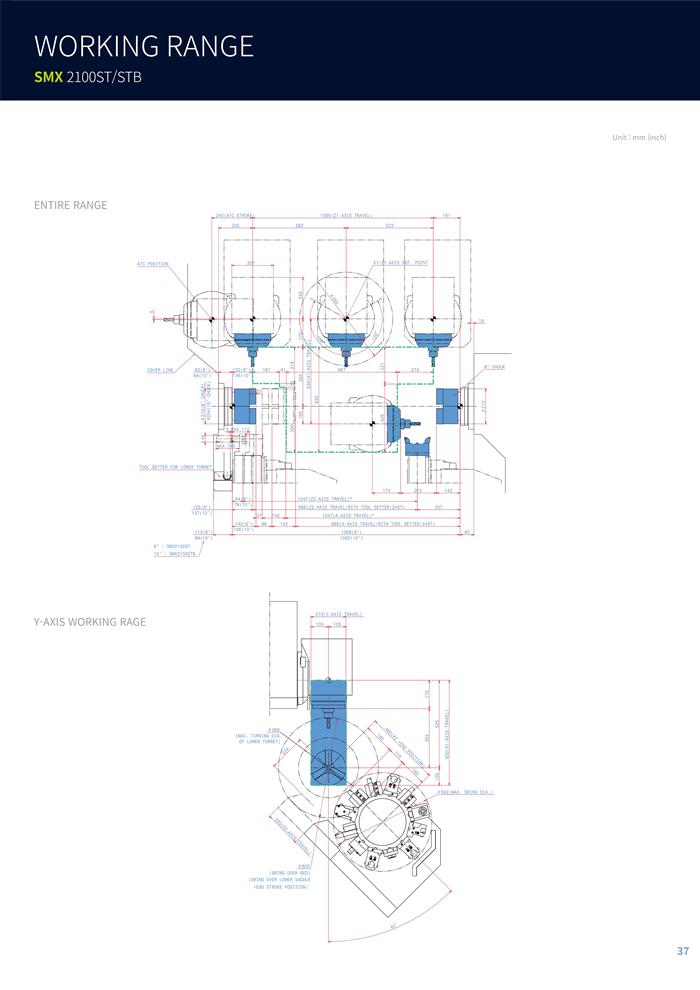 SMX 2100_2600_3100英文(wén)_3.jpg