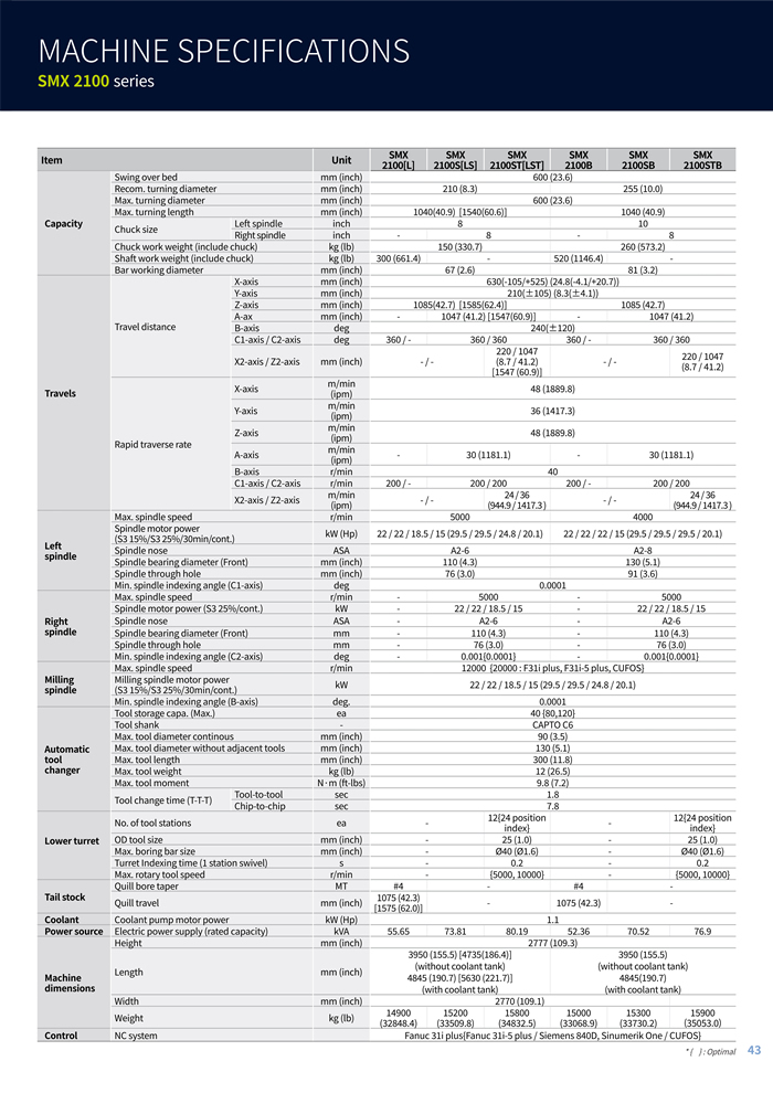 SMX 2100_2600_3100英文(wén)_9.jpg