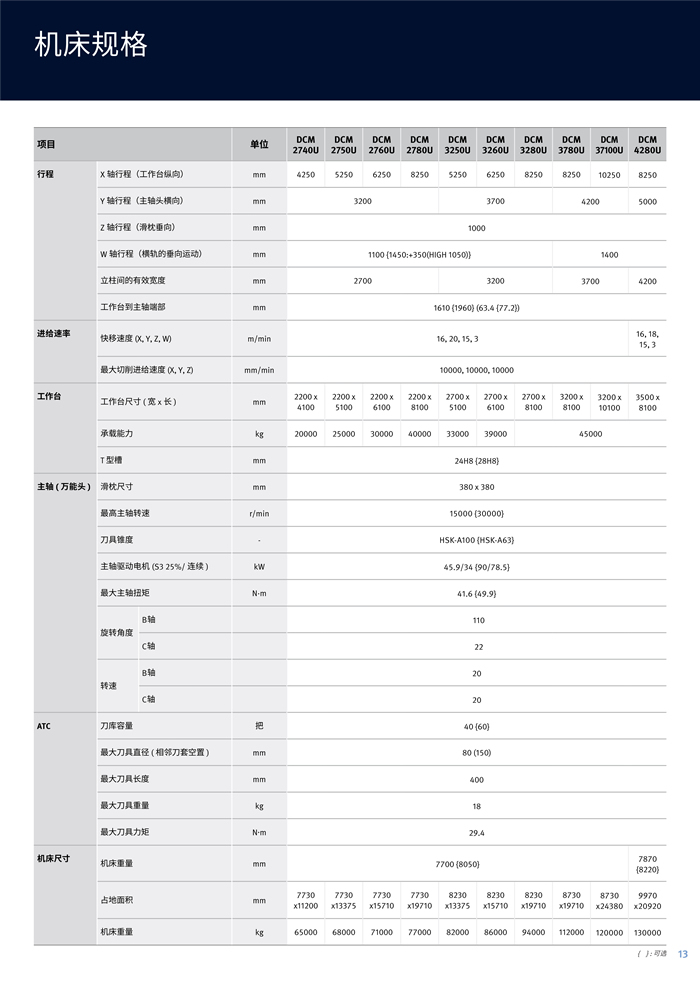 萬能(néng)頭龍門_4.jpg