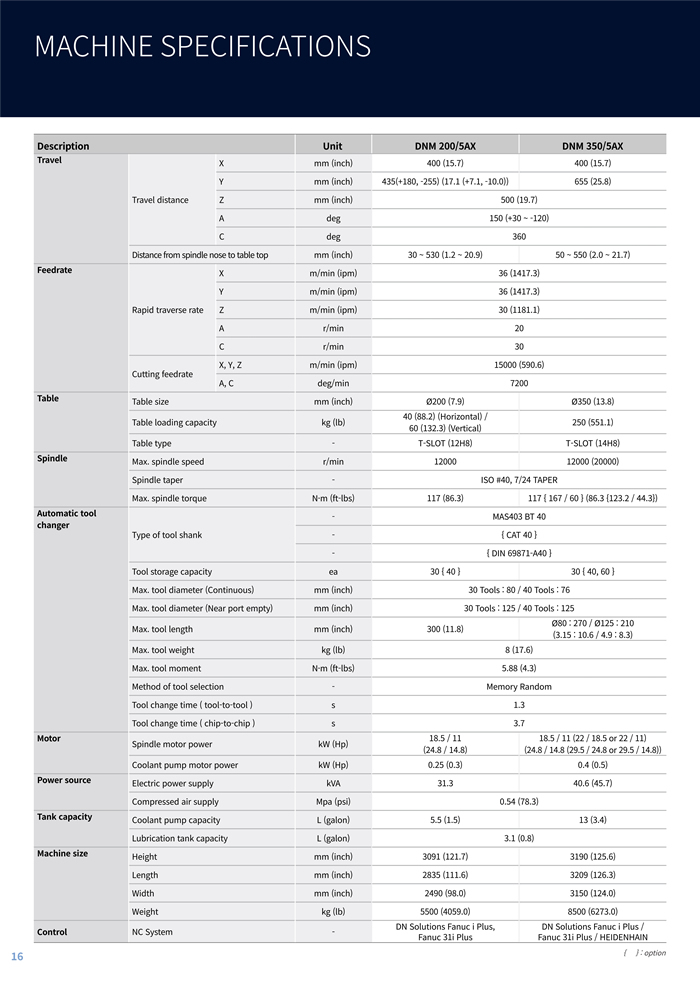 DNM 5AX 精(jīng)密葉輪加工(gōng)五軸_4.jpg